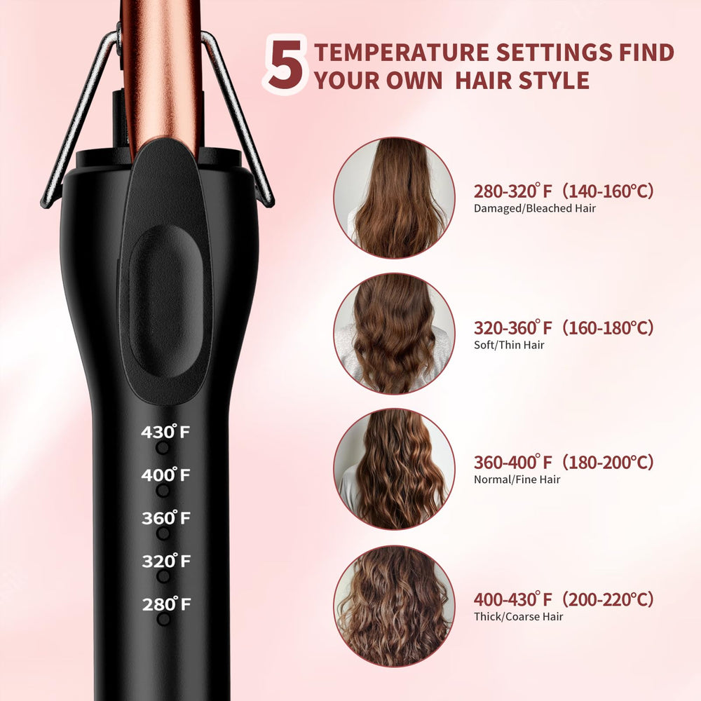 HCAH 30-second heat-up enables quick touch-ups