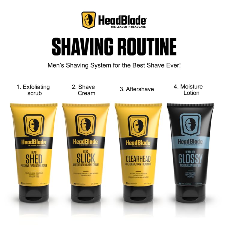 HeadBlade HeadLube Glossy in daily grooming routine for men.