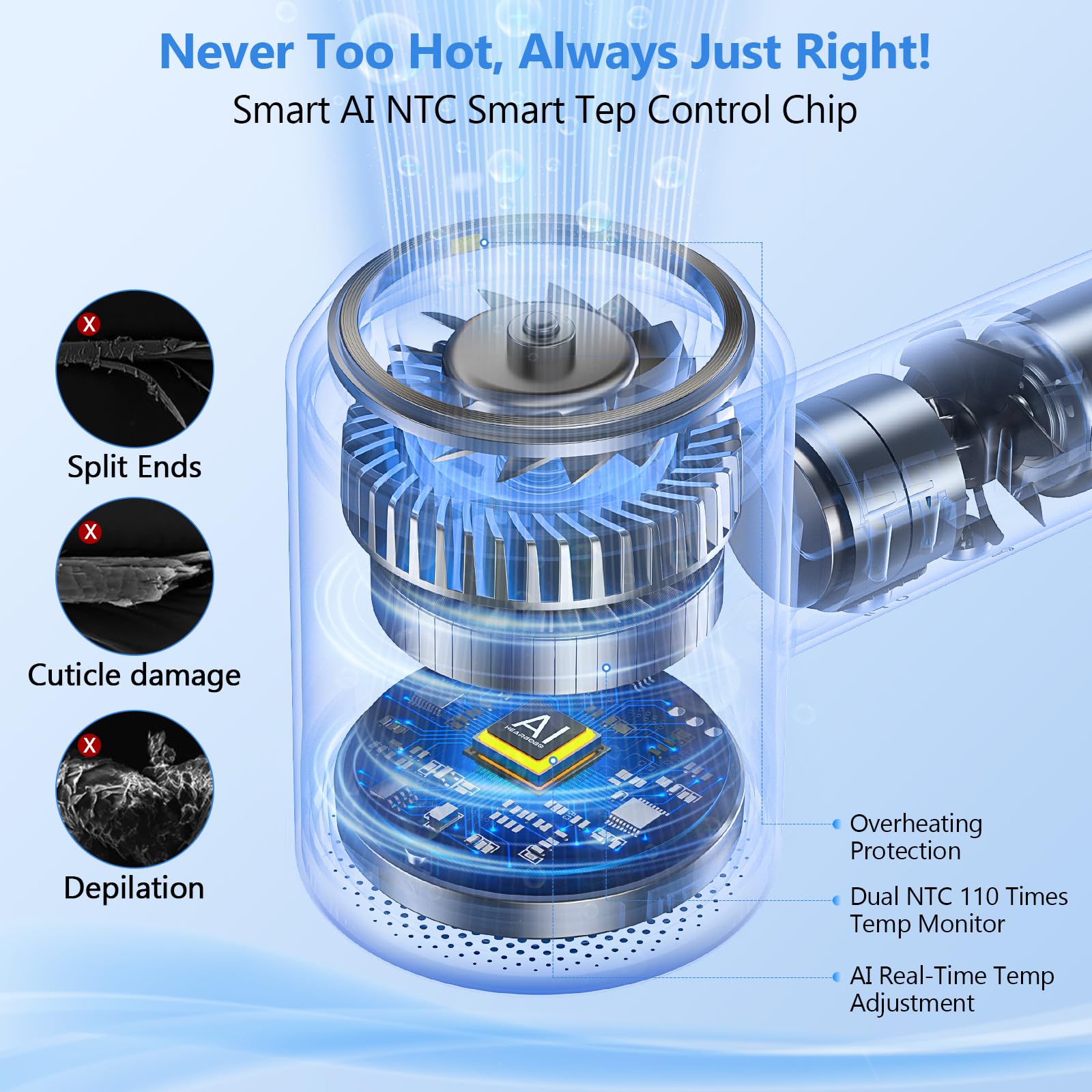 HEARBOBO airflow shot demonstrates ultra-fast drying with 36 m/s performance.