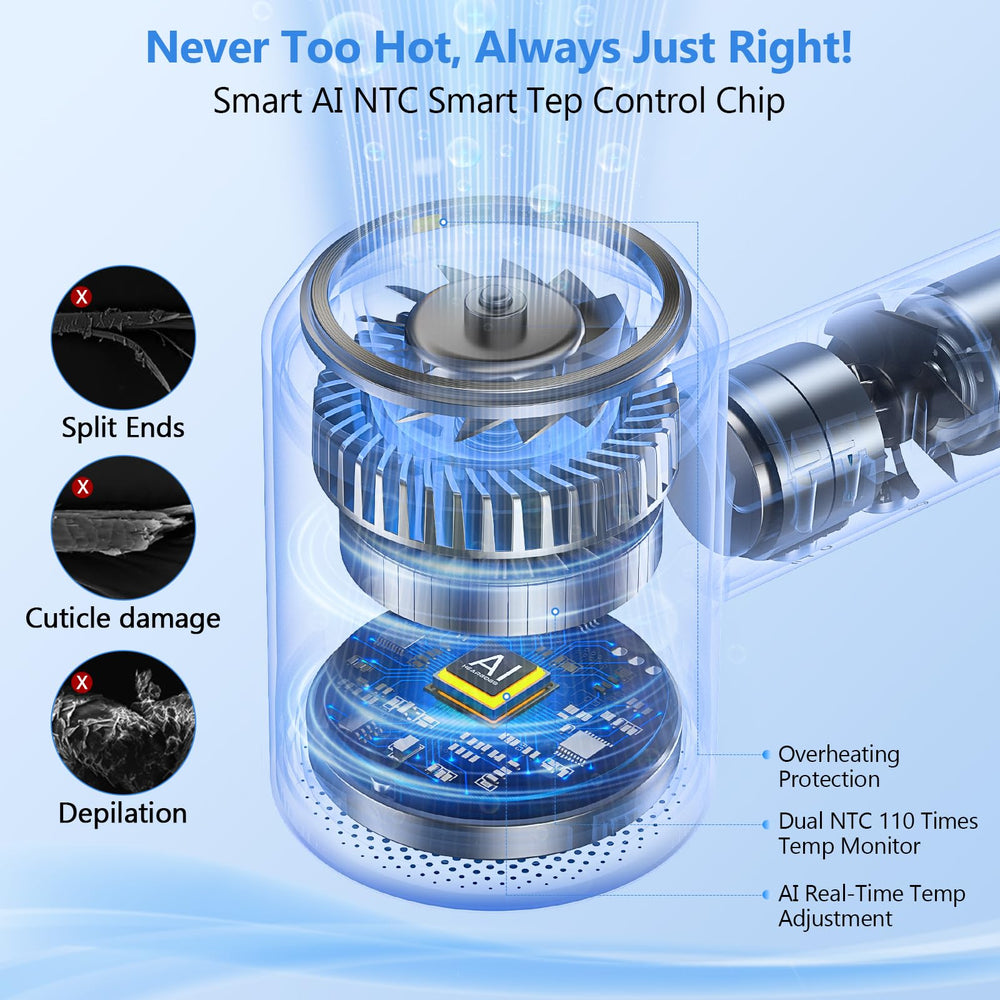 HEARBOBO airflow shot demonstrates ultra-fast drying with 36 m/s performance.