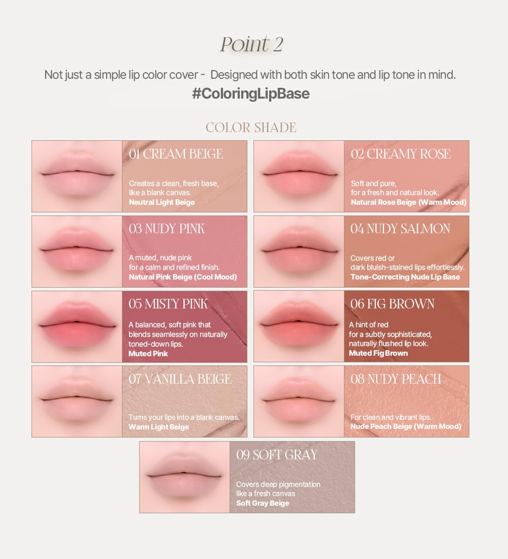 Heart Percent Dote On Mood All Cover Lip Base before and after comparison