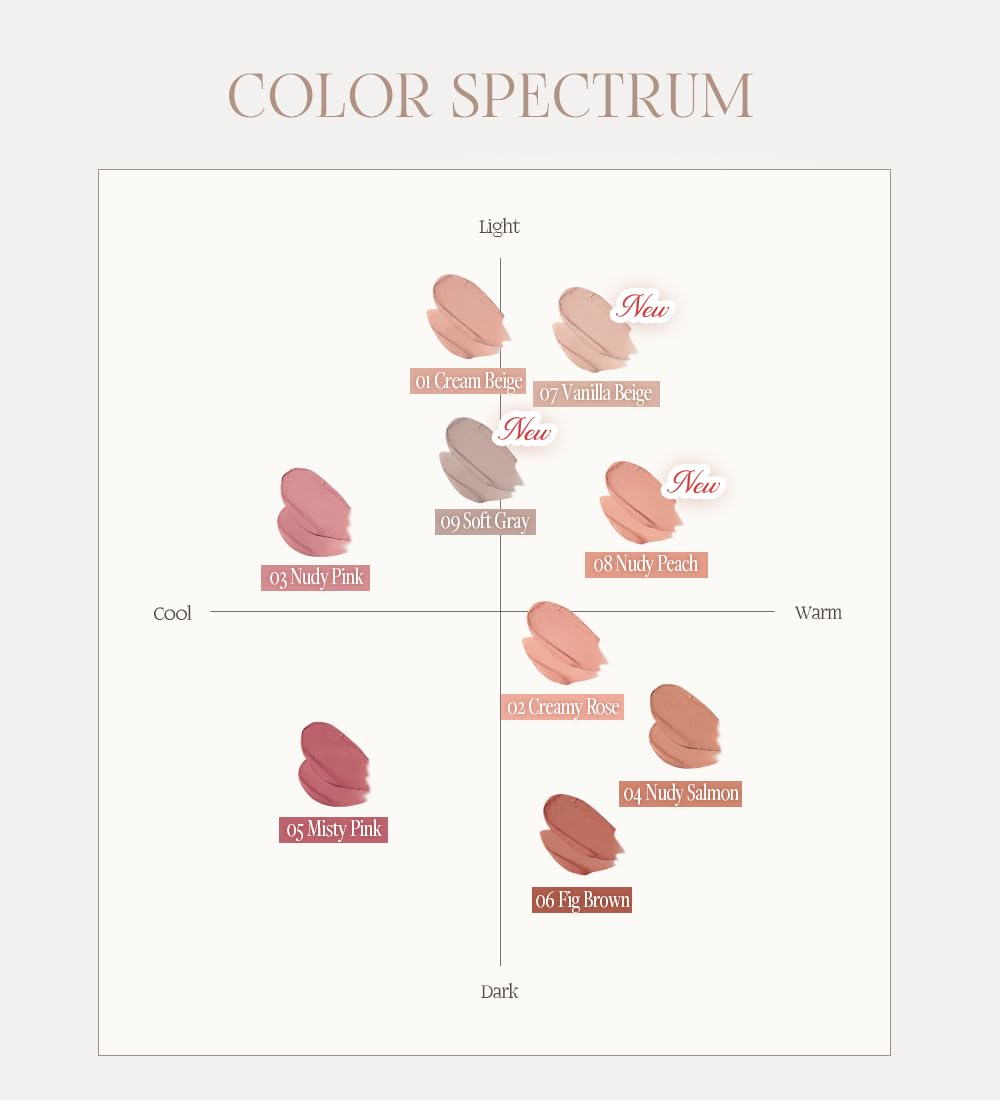 Heart Percent Dote On Mood All Cover Lip Base lightweight texture closeup