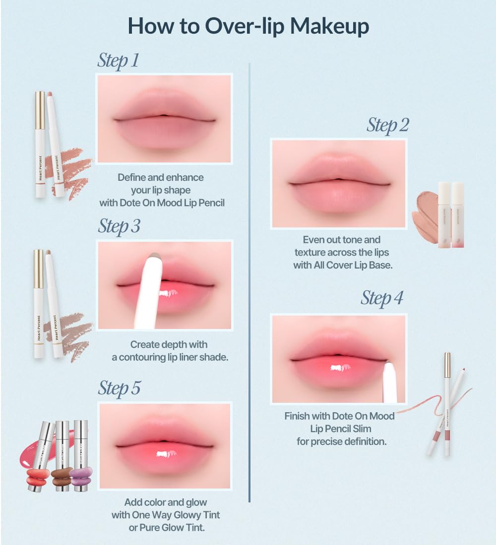 Heart Percent Dote On Mood All Cover Lip Base long-lasting wear test