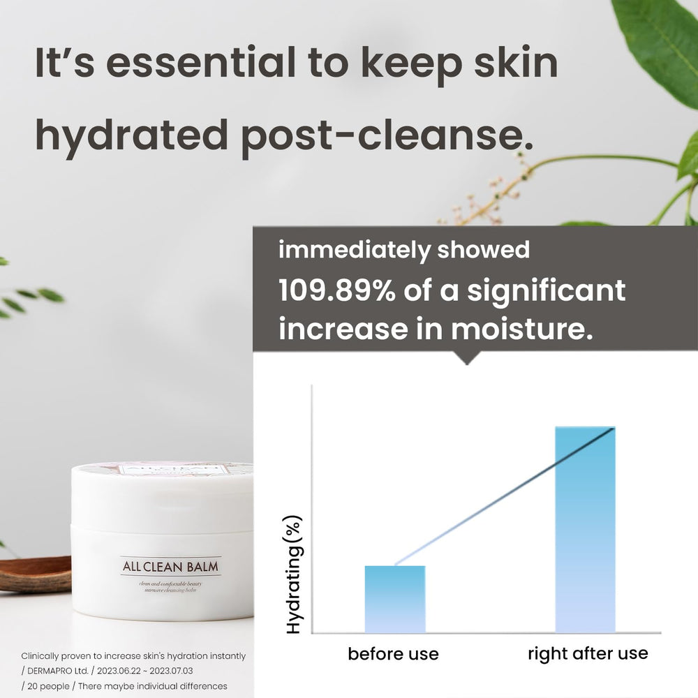 HEIMISH All Clean Balm dermatologically tested for safety