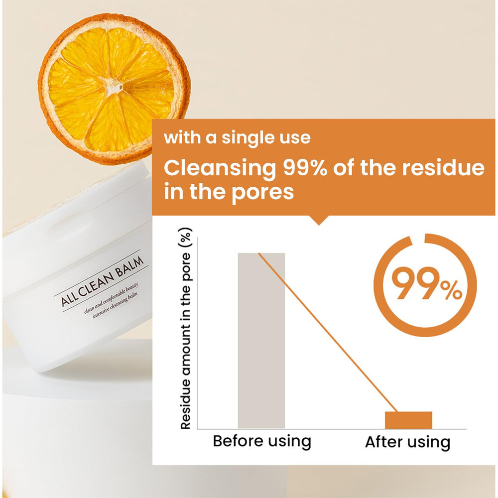 HEIMISH All Clean Balm Mandarin activates with water to emulsify gently.