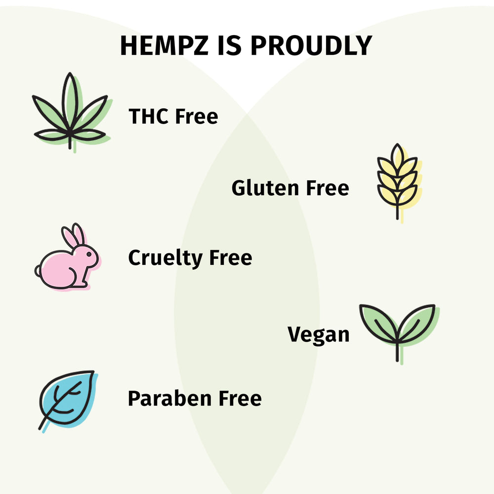 Hempz Limited Edition Packaging mockup signals seasonal design