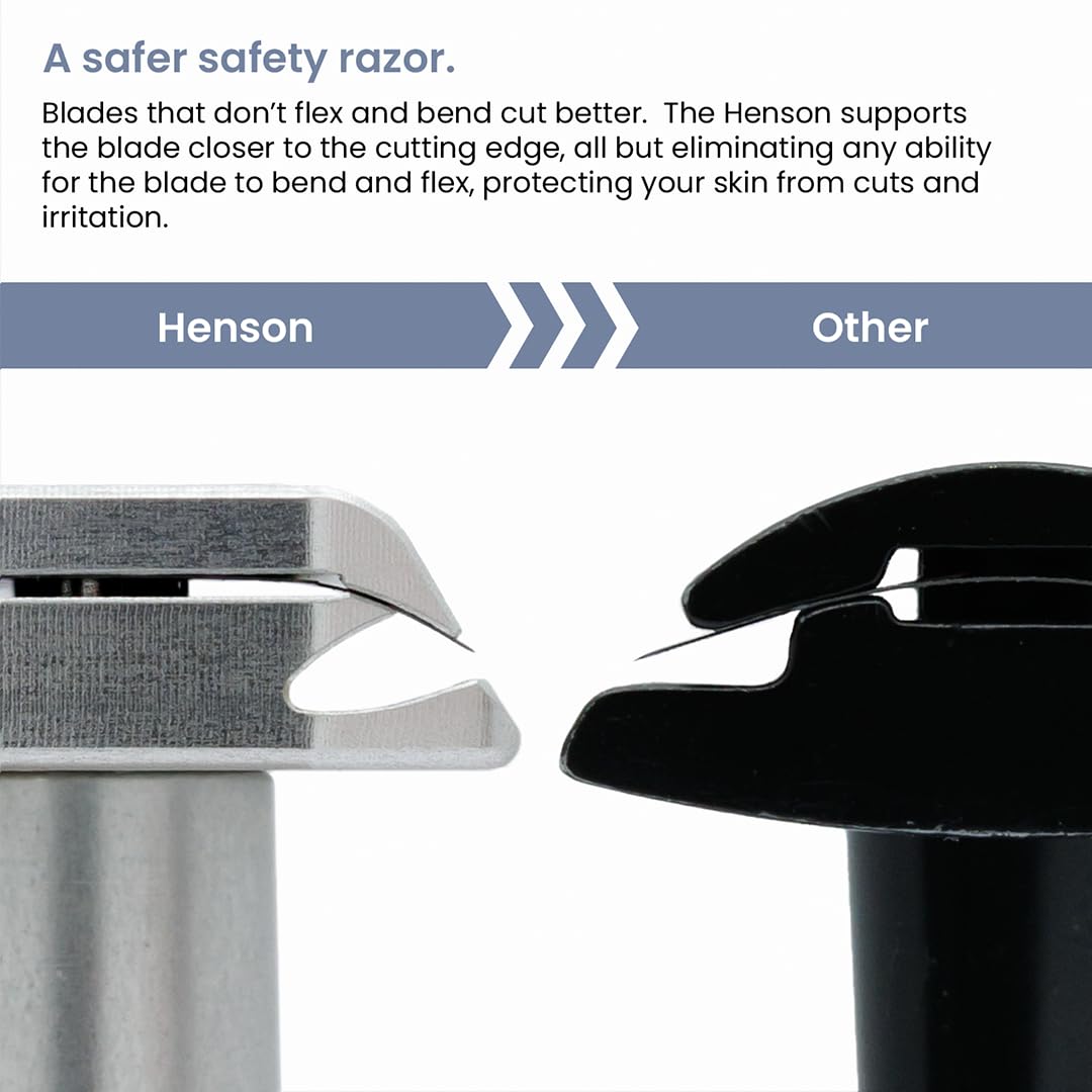 Henson Shaving Razor rigid blade edge close-up reduces chatter during shaving.