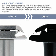 Henson Shaving Razor rigid blade edge close-up reduces chatter during shaving.