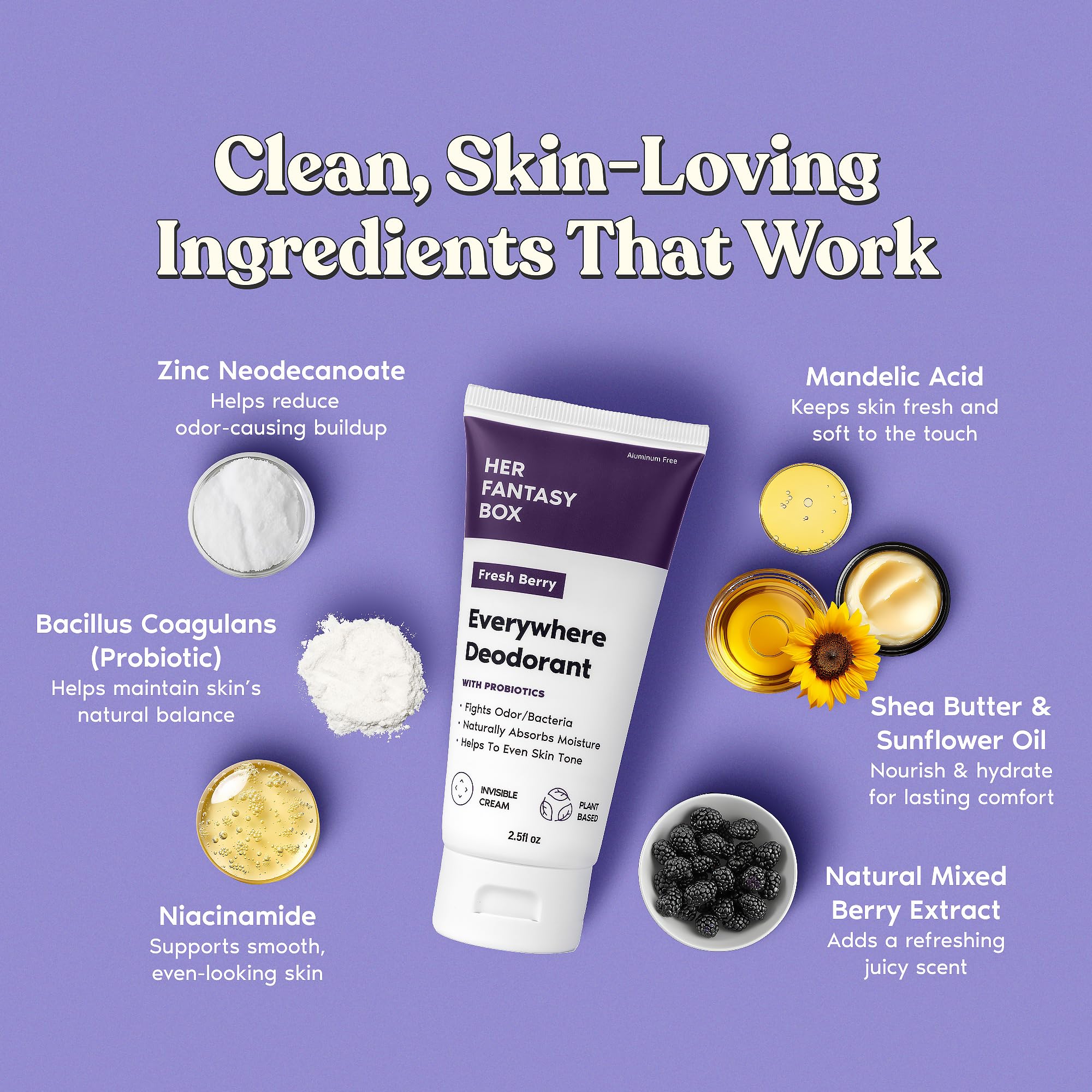 Her Fantasy Box Everywhere Deodorant Berry Scent on-arm application shows quick absorption and odor control.