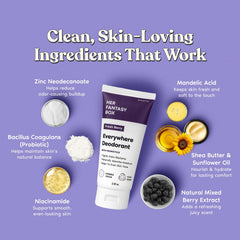 Her Fantasy Box Everywhere Deodorant Berry Scent on-arm application shows quick absorption and odor control.