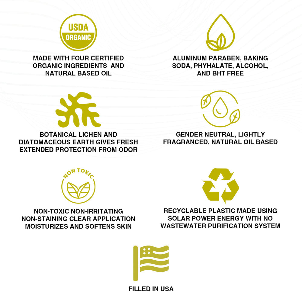 Herbal Clear Naturally organic ingredients diagram highlights USDA organic components