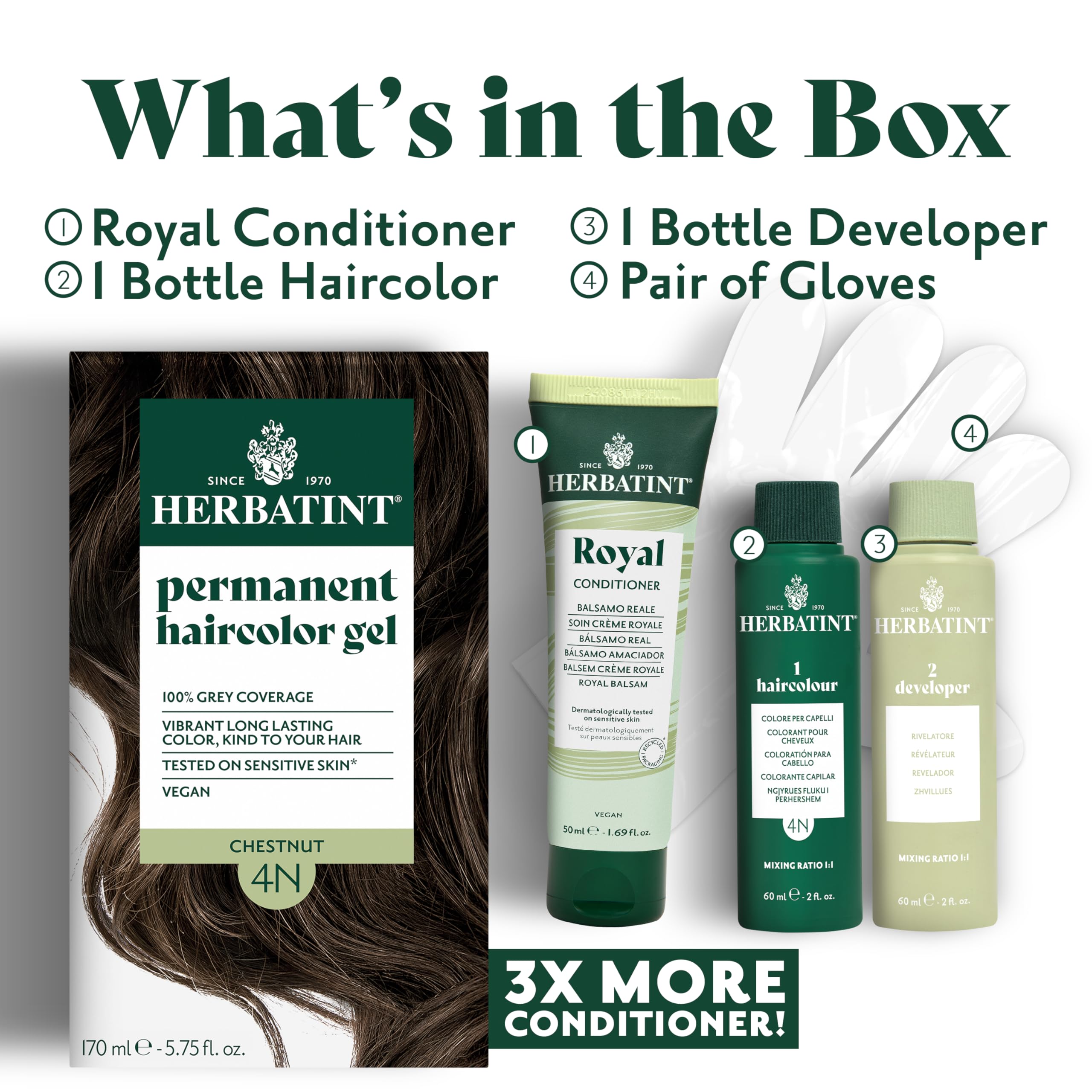 Herbatint dye-on-hair process close-up shows even color and 100% gray coverage potential