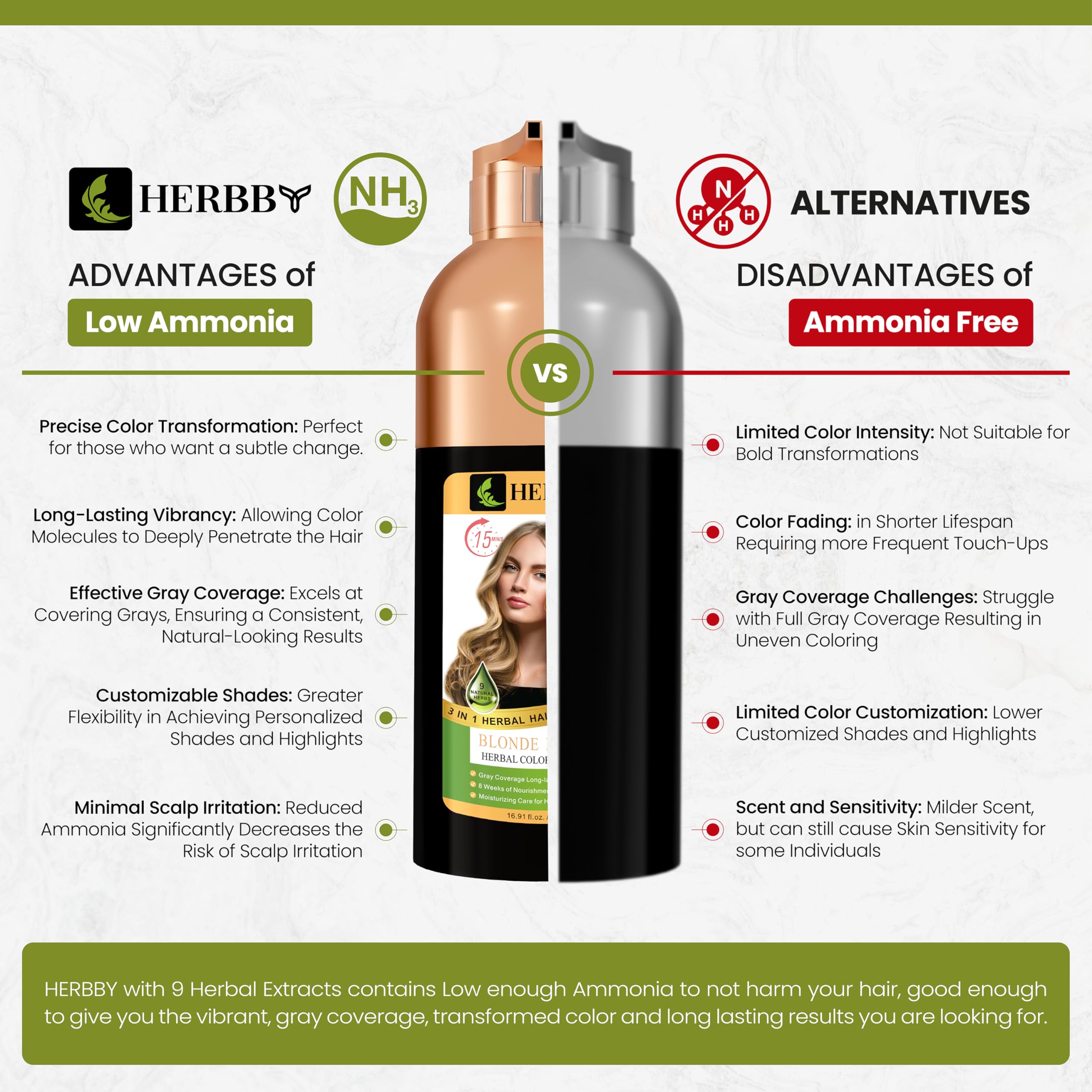 HERBBY bottle detail indicates color lasting up to 12 applications