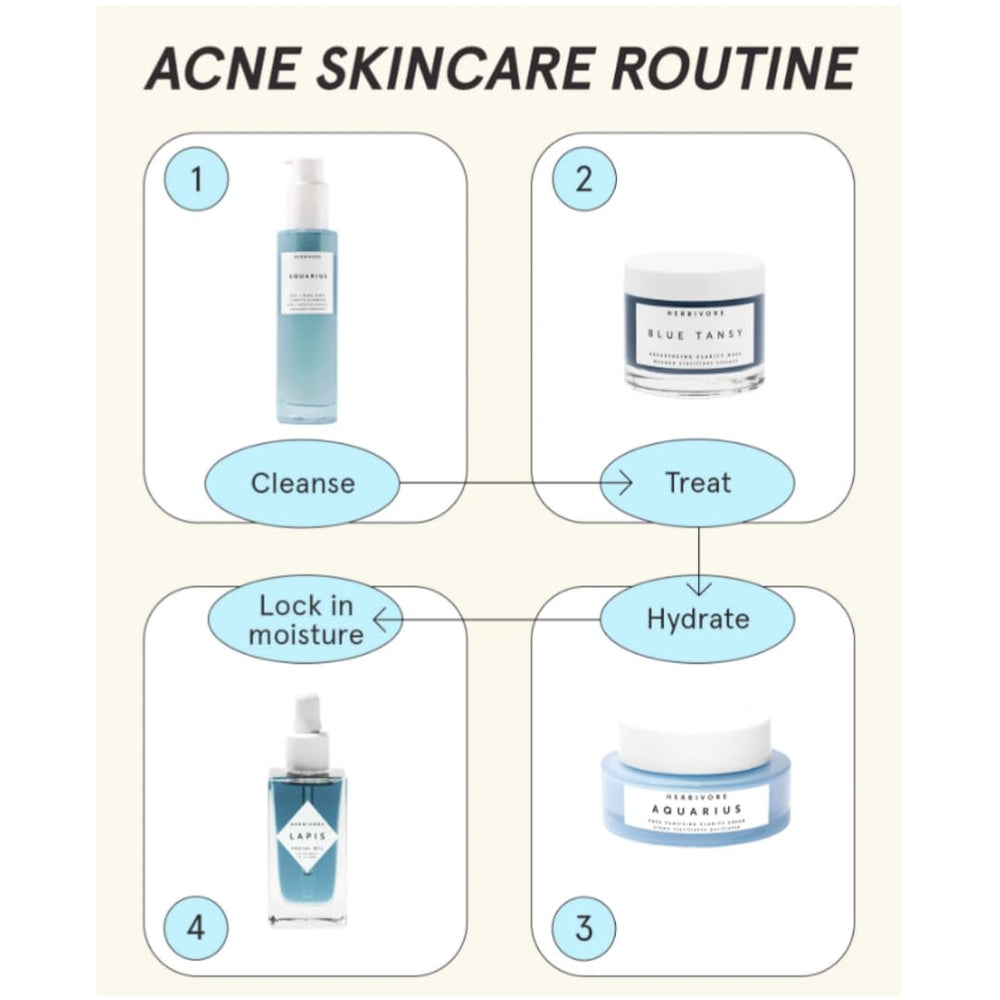 HERBIVORE Aquarius clarity cream daily routine shot hints at matte skin possibilities.