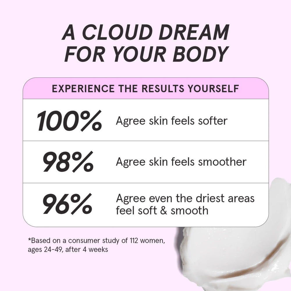 HERBIVORE Cloud Milk Cream pump dispense demonstrates easy one-handed application.