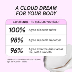 HERBIVORE Cloud Milk Cream pump dispense demonstrates easy one-handed application.