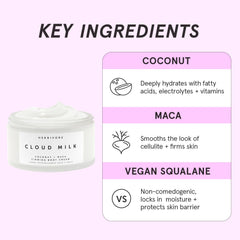 HERBIVORE Cloud Milk Cream texture swirl highlights silky, fast-absorbing formula.