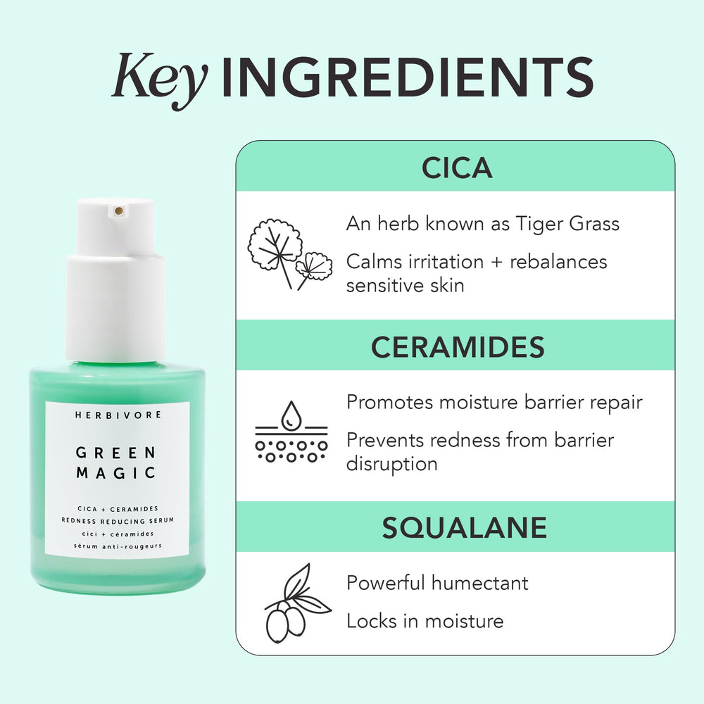 Close-up of tiger grass (cica) illustrating irritation-soothing properties on skin.