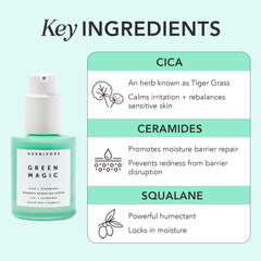 Close-up of tiger grass (cica) illustrating irritation-soothing properties on skin.