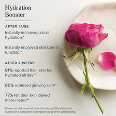 Heritage Store Rosewater Moisturizer rose complex soothing action on skin.
