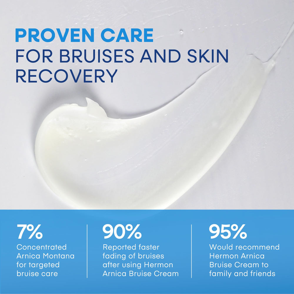 Hermon Arnica Cream coconut oil base showing rich yet light texture.