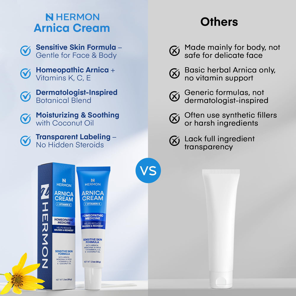 Hermon Arnica Creme on skin demonstrates smooth, hydrating texture