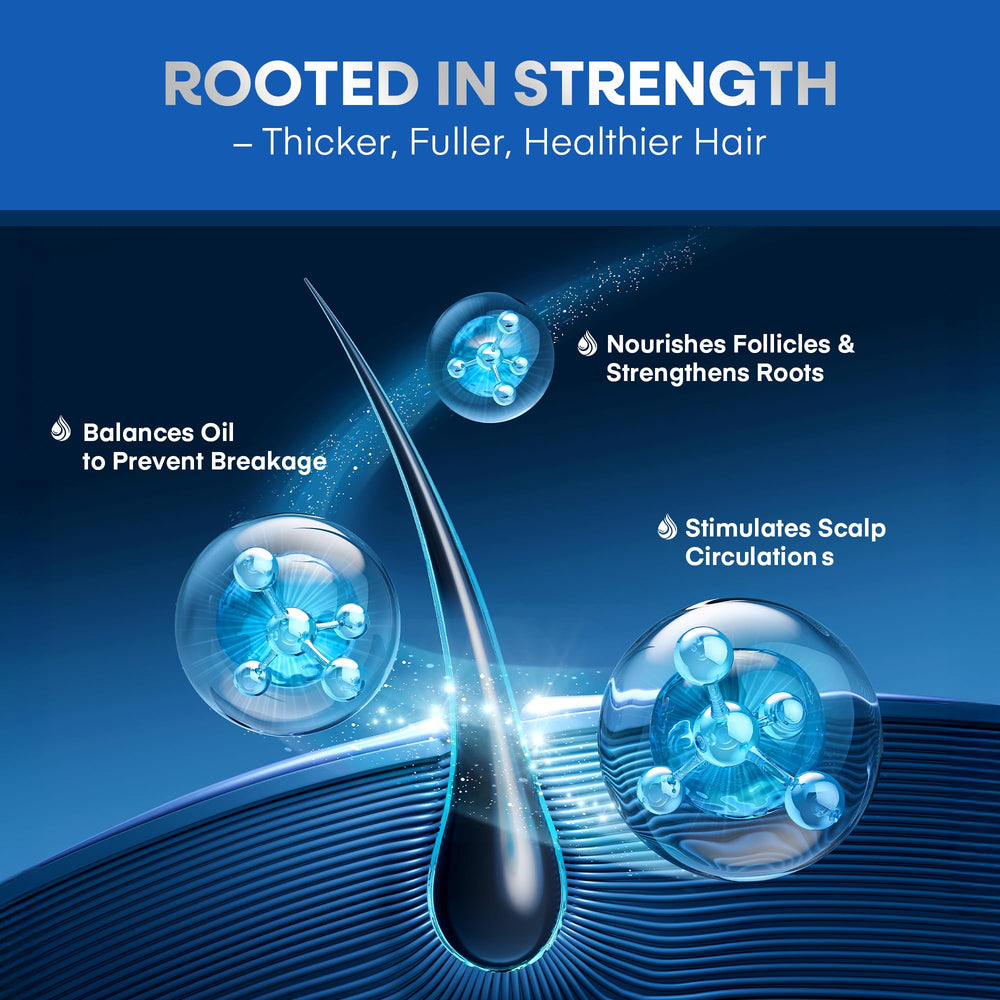 Hermon Folliculitis Shampoo biotin-niacinamide panel signals root nourishment and healthier roots.