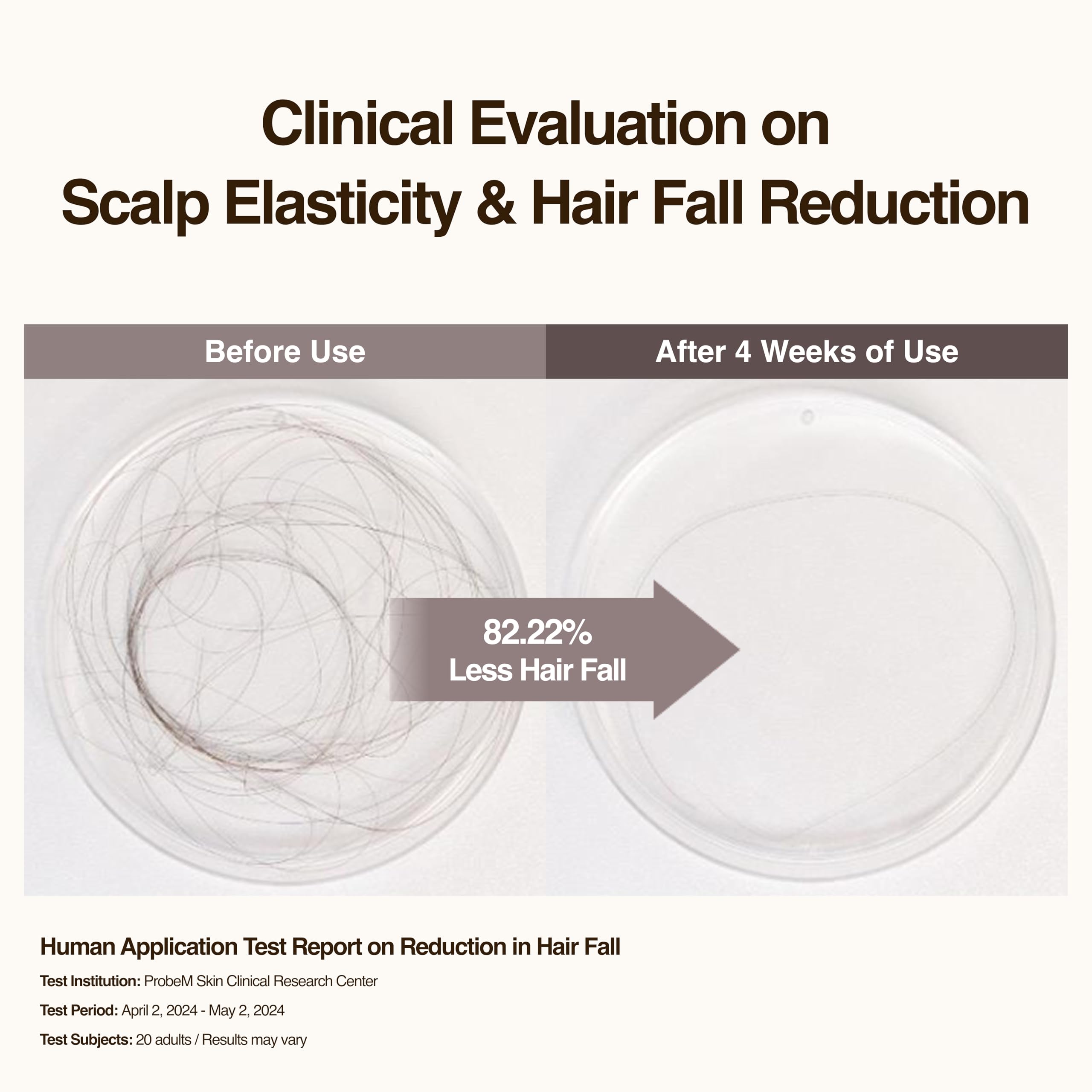 Hesul Scalp Ampoule ingredients including beer yeast and kukui oil for scalp care.