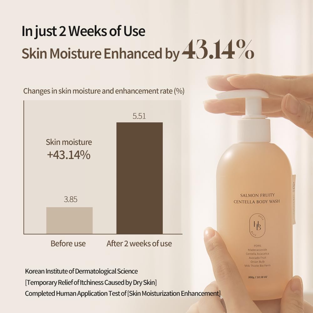 HEVEBLUE allergen-free fragrance designed for sensitive noses and skin.