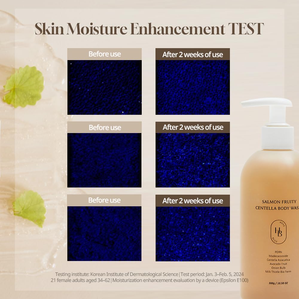 HEVEBLUE gel-based formula creates smooth bubbles for thorough cleansing.