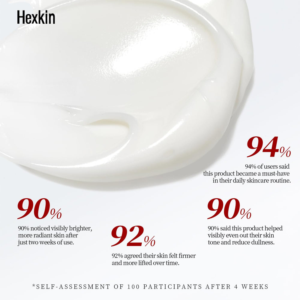 Hexkin hydration-closeup highlights moisturizing glow thanks to jojoba oil and collagen ingredients.