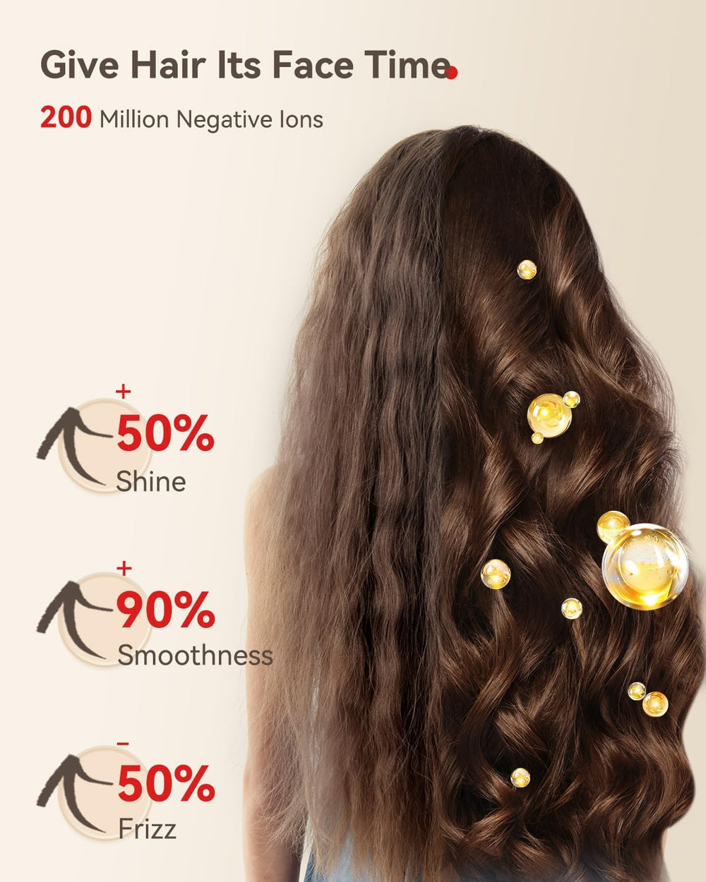 HEXTEK Hair Dryer airflow 36mps provides strong, efficient styling.