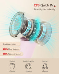 HEXTEK Hair Dryer ionic ceramic coating for shine and reduced static.