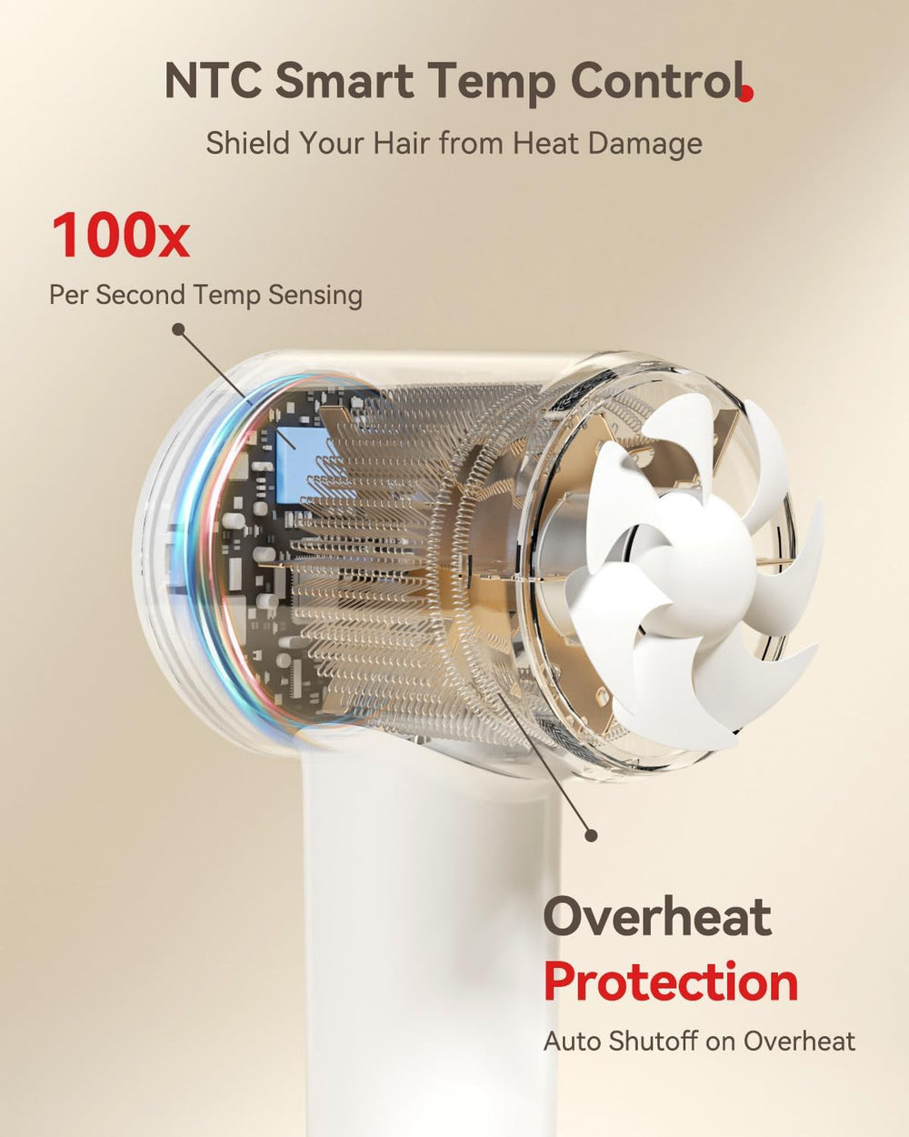 HEXTEK Hair Dryer quiet operation 59db offers calm routines.