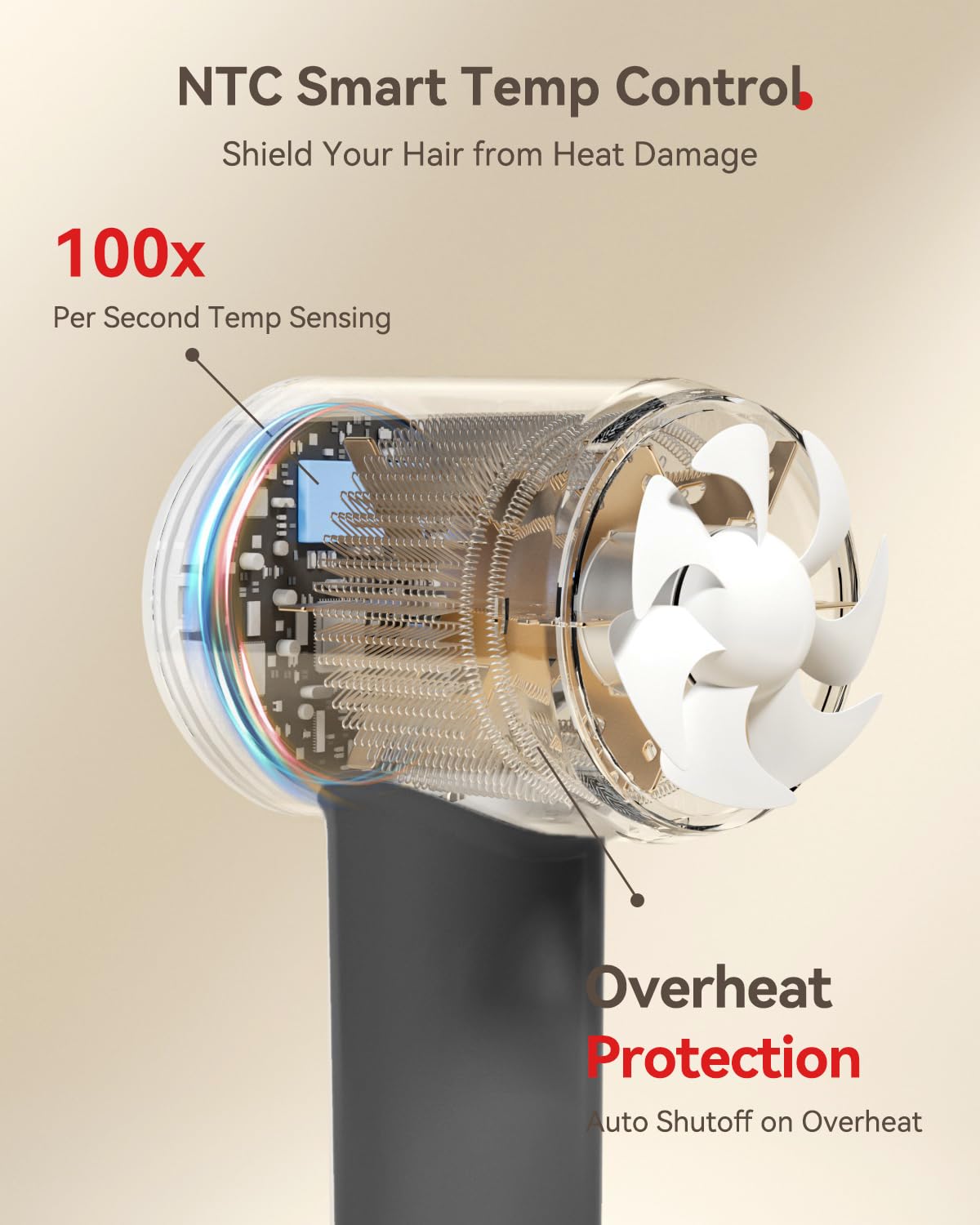 HEXTEK smart controls show temperature presets for safer styling