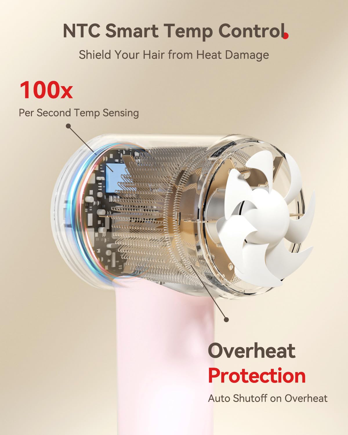 HEXTEK Hair Dryer thermo-control and sensors protect hair during styling.