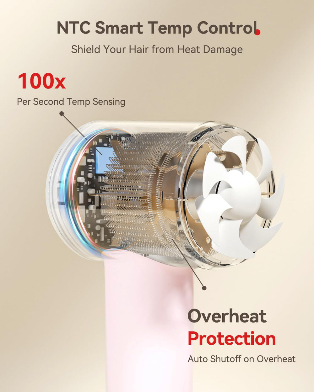 HEXTEK Hair Dryer thermo-control and sensors protect hair during styling.