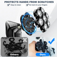 Hexus head shaver dual blade mesh detail emphasizing precision and skin protection