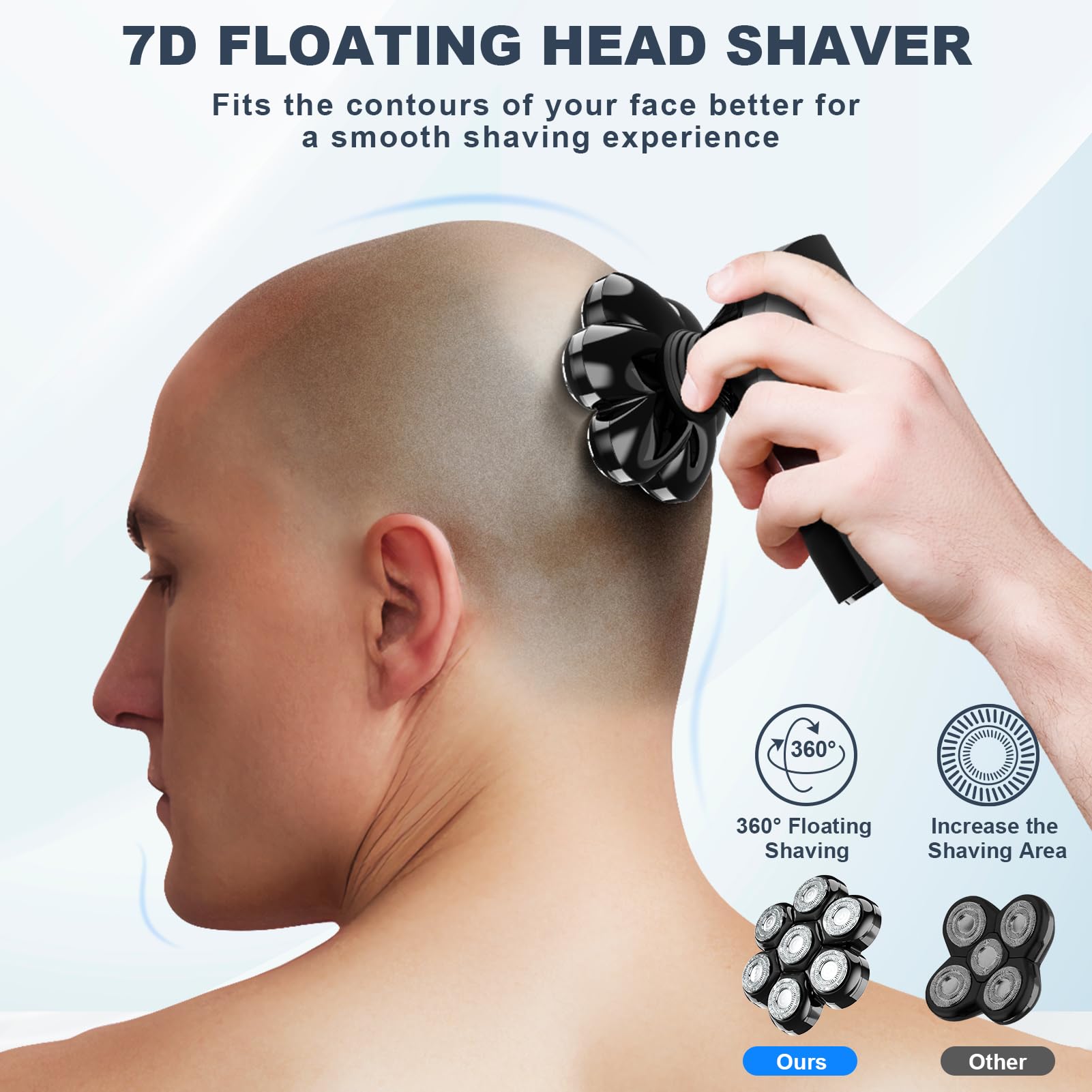 Hexus head shaver LED display highlighted for battery status at a glance