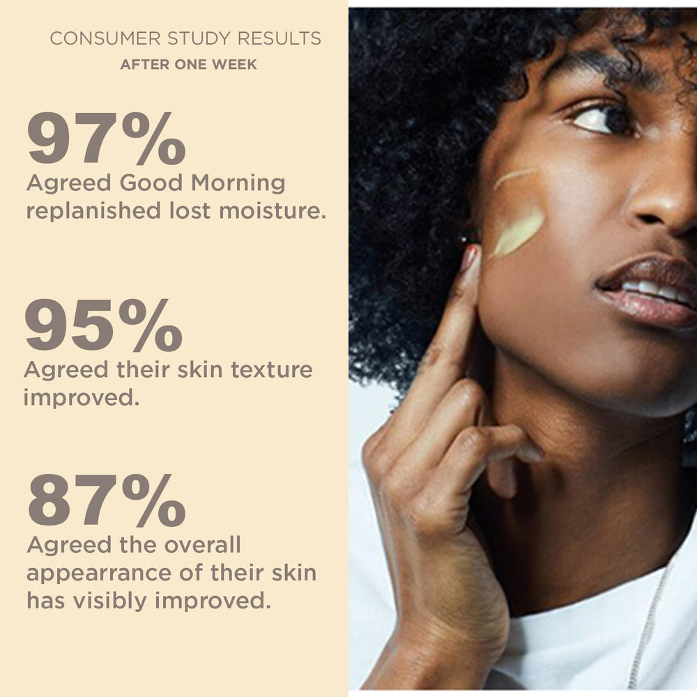 Hey Honey honey extract and niacinamide close-up signals nourishing skin-friendly ingredients