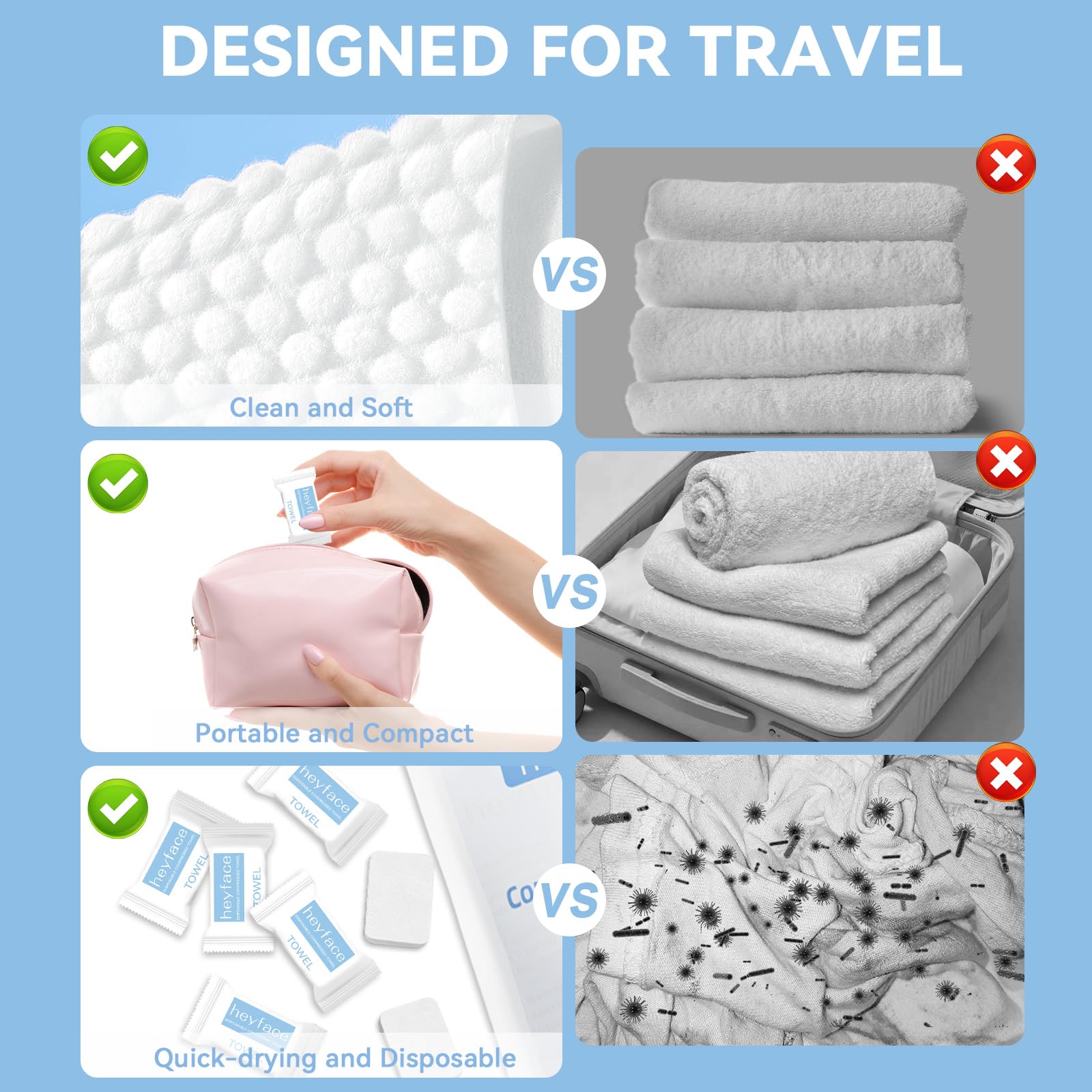 Heyface individually-wrapped towel tablet emphasizes hygienic single-use convenience.