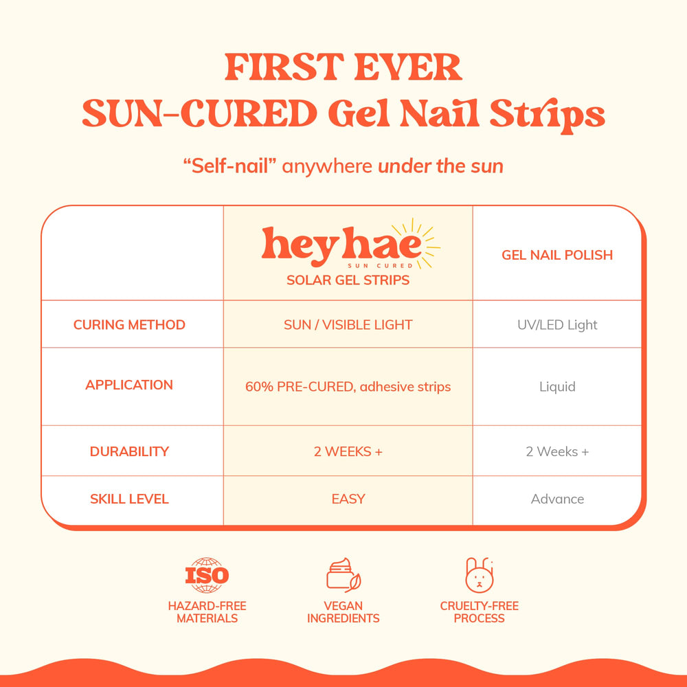 Heyhae nail file and wooden stick for shaping and removal