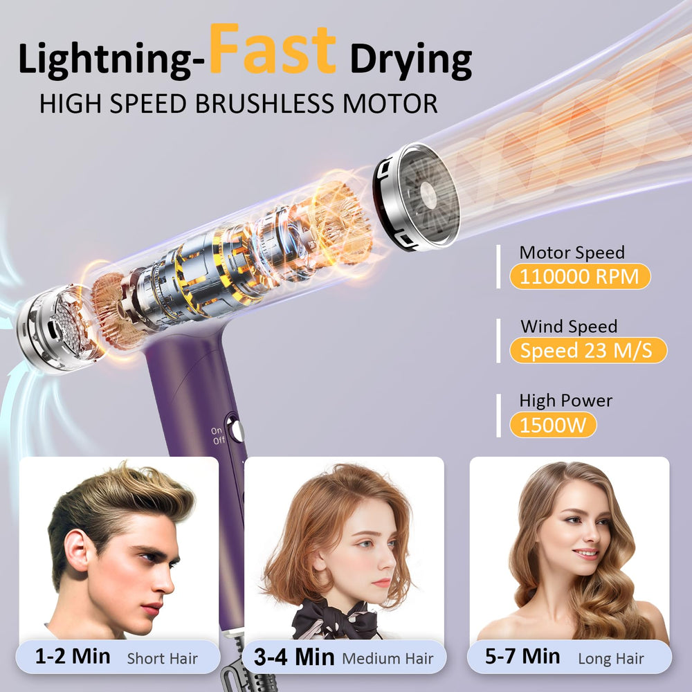 Heylike 130000 rpm brushless motor delivers efficient airflow for quick styling.
