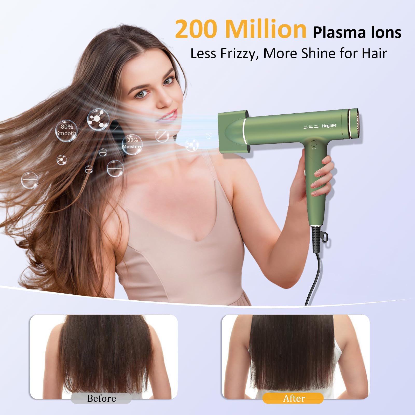 Heylike magnetic nozzle enables precise styling on straight or curly sections.