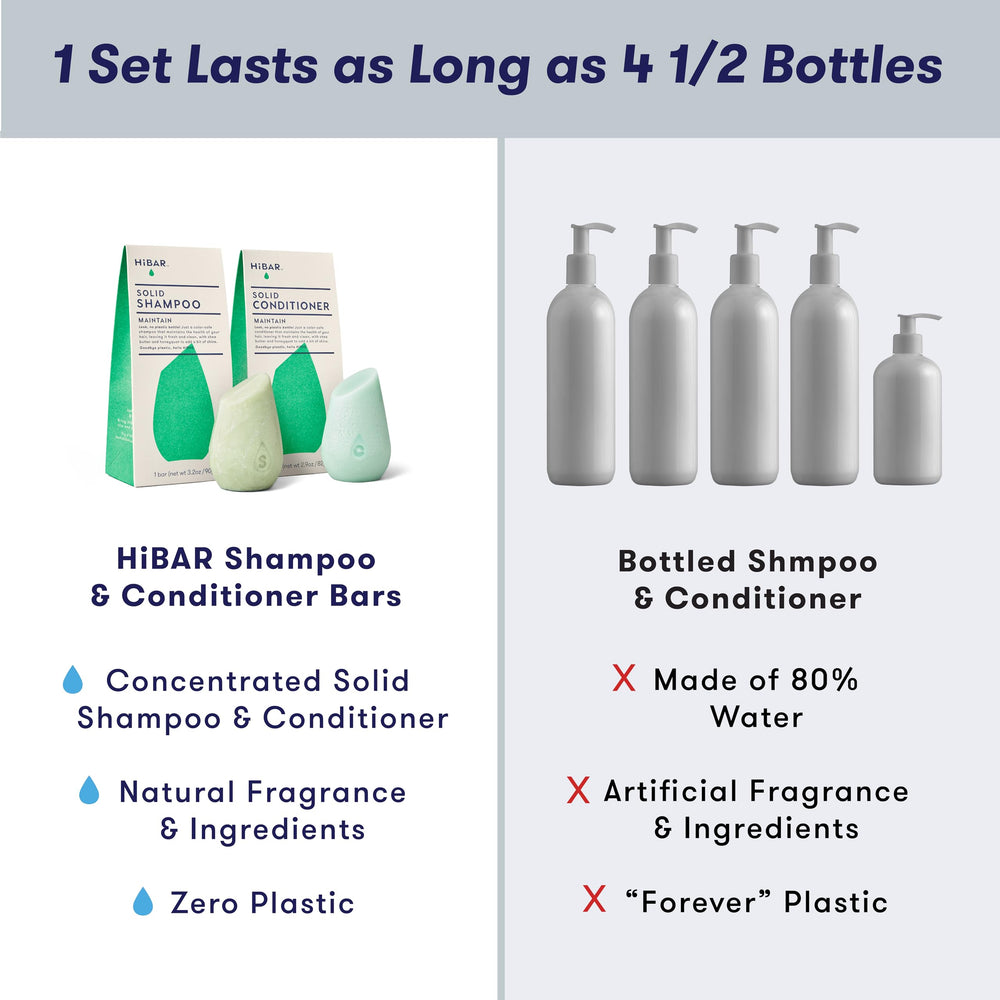 HIBAR Maintain color-safe hair care in use for a lighter routine.