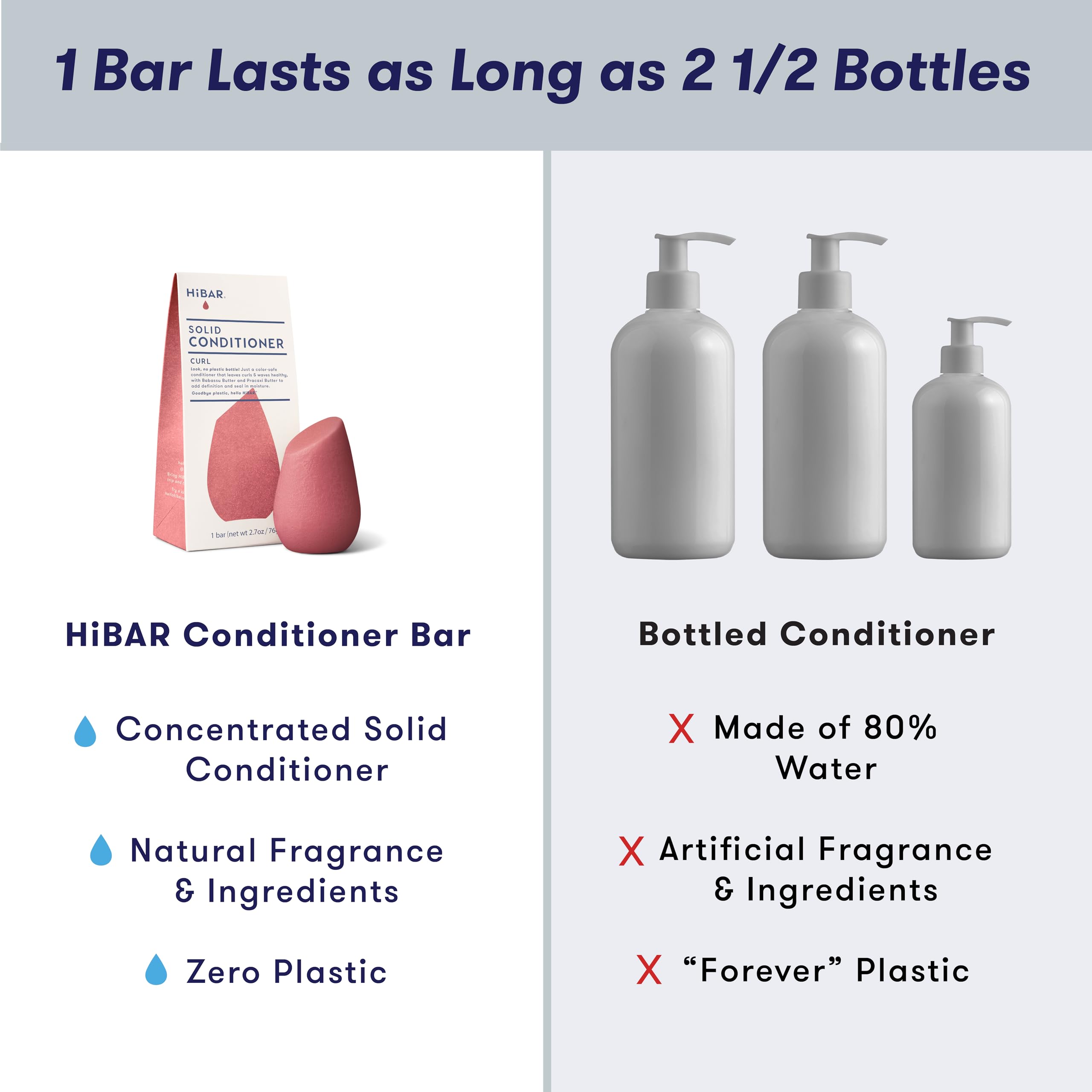 HIBAR Curl Conditioner Bar plastic-free packaging shown for recyclability.