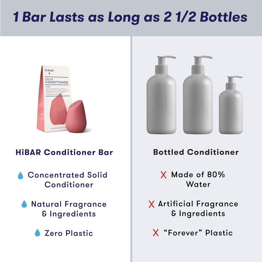 HIBAR Curl Conditioner Bar plastic-free packaging shown for recyclability.