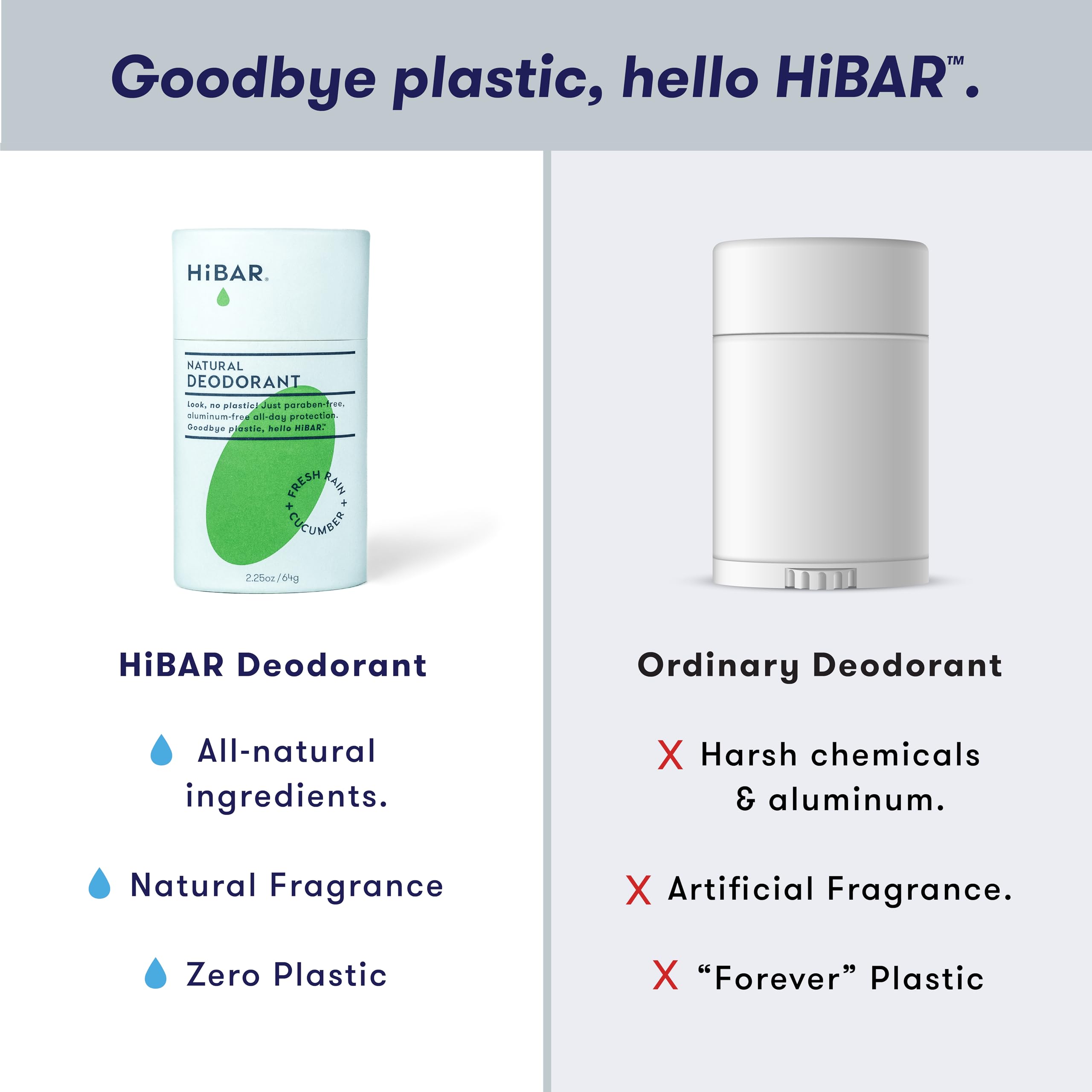 HiBAR deodorant with skin-friendly, dye-free formula suitable for sensitive skin.