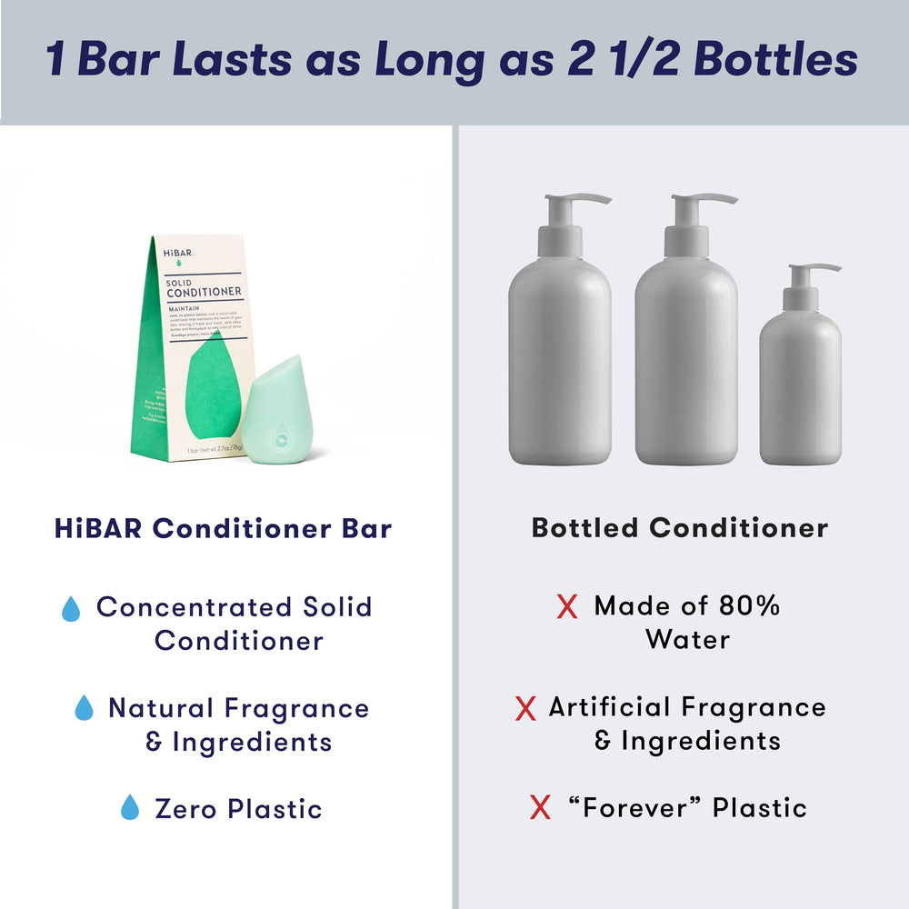HIBAR Maintain Shampoo Bar plastic-free packaging supports sustainable beauty routines.