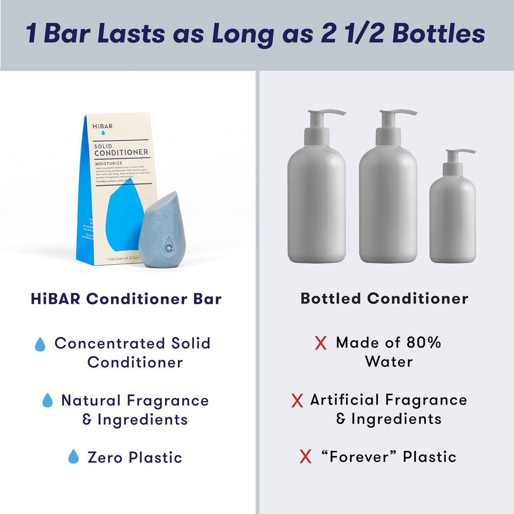 HIBAR Moisturize Conditioner Bar packaging emphasizes recyclable materials and reduced plastic.